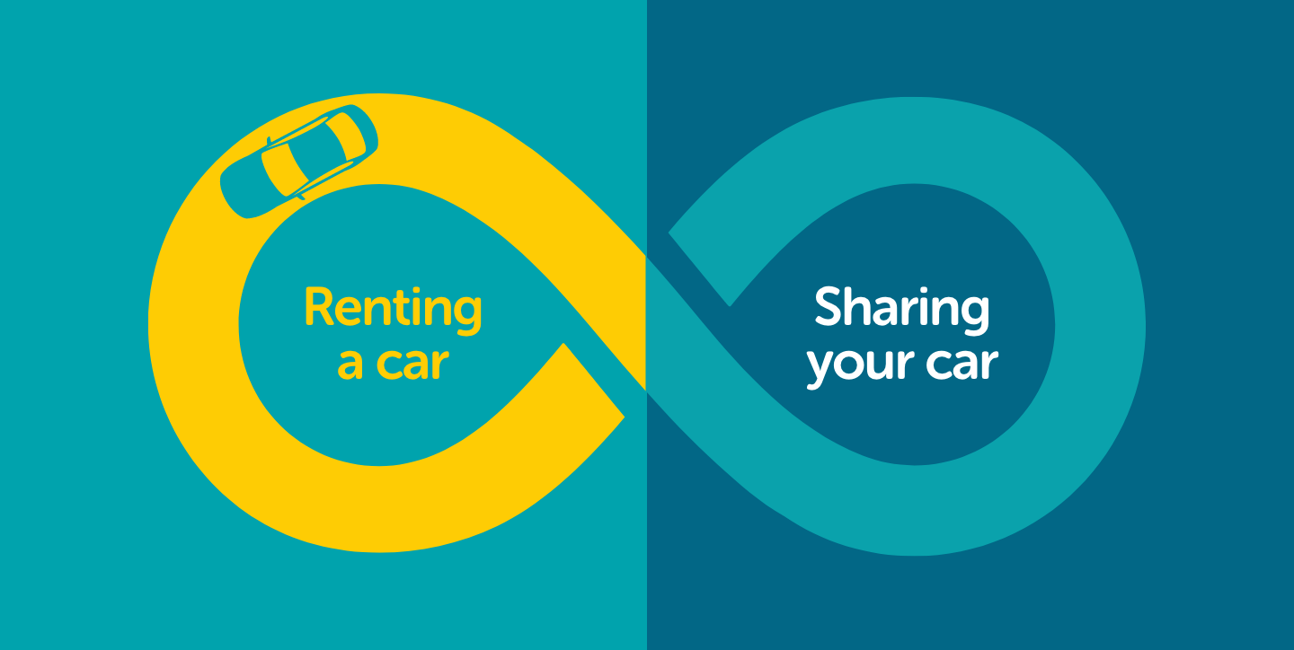 Share your car or rent a car with Drive Mate