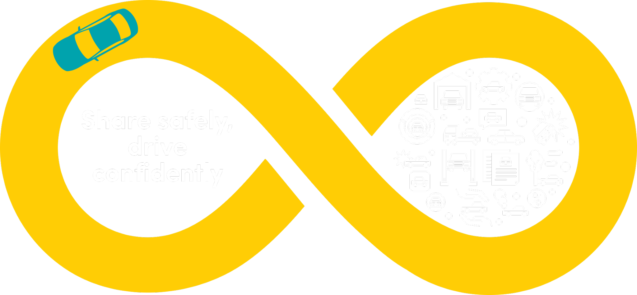 Fully insured car rental Australia | Drive Mate